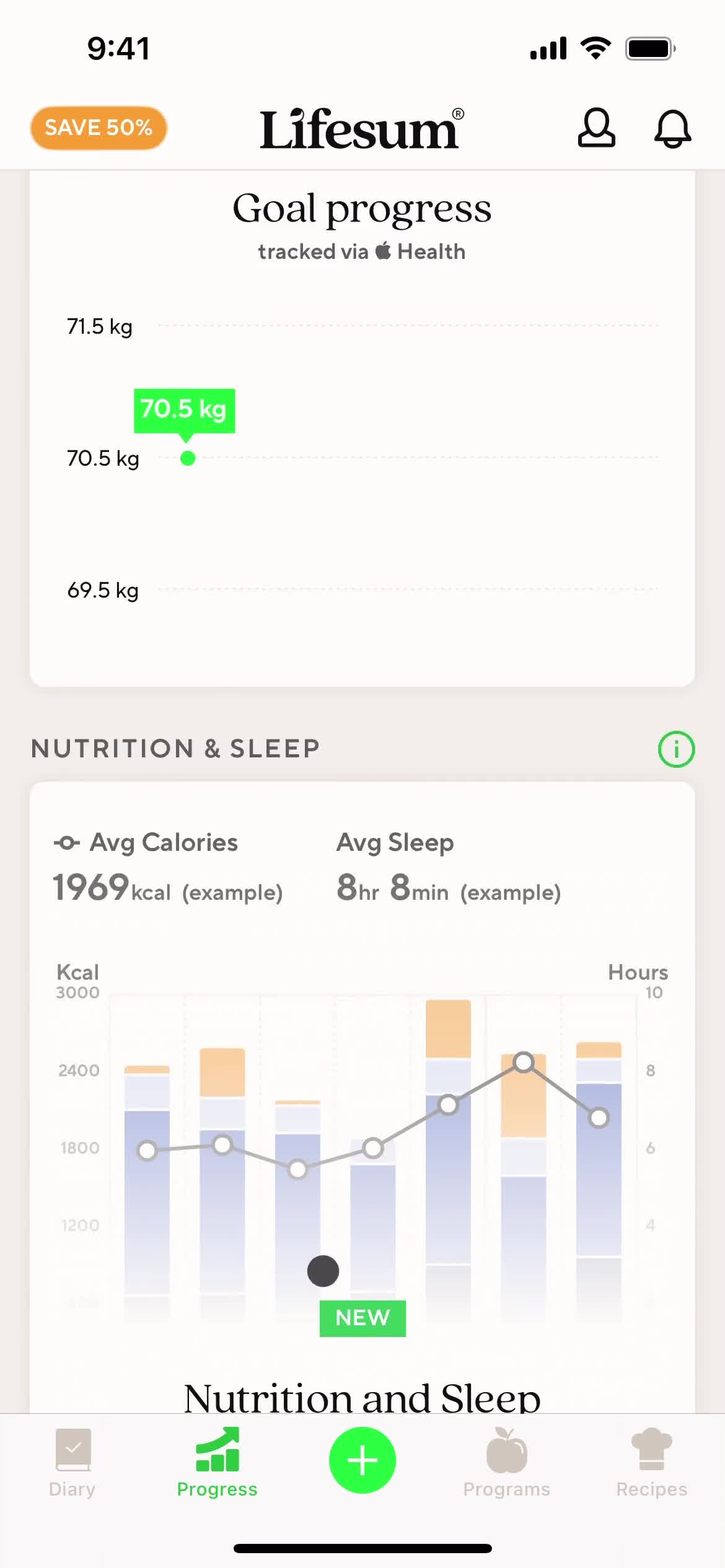 Lifesum progress screenshot