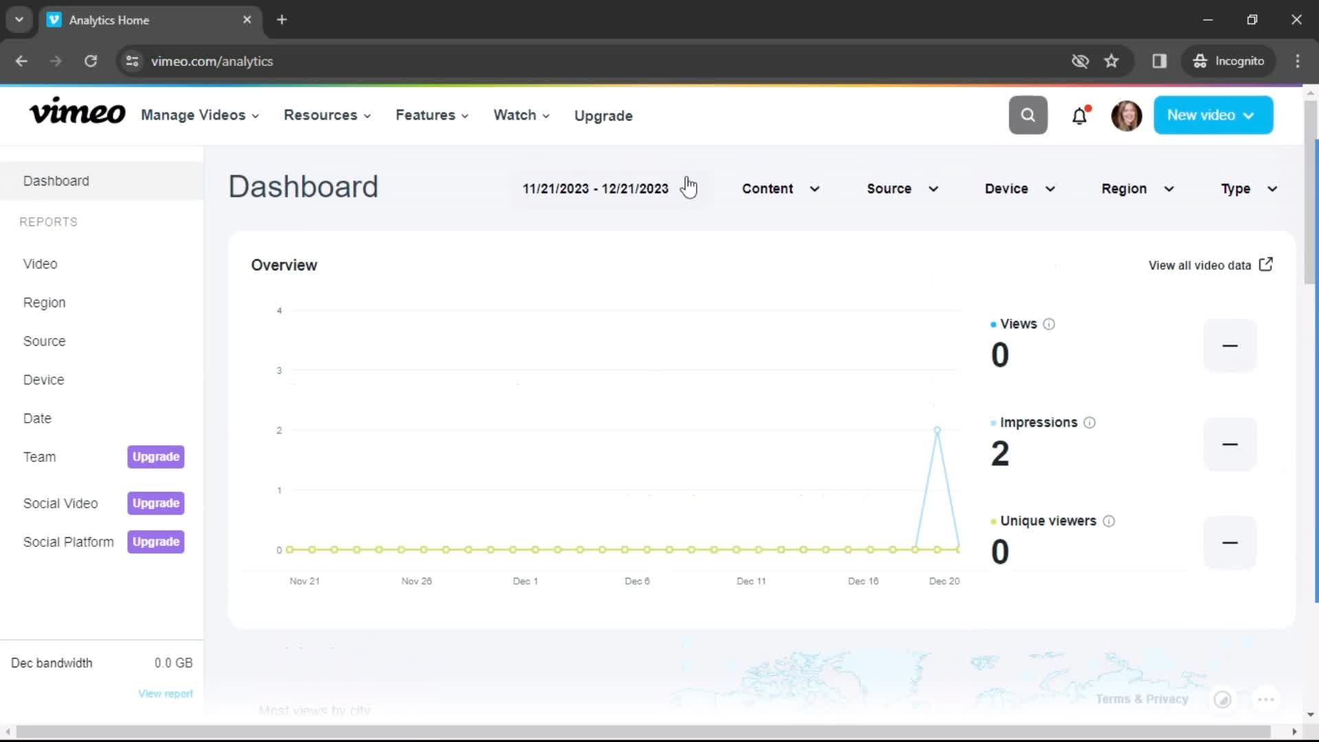 Vimeo analytics screenshot