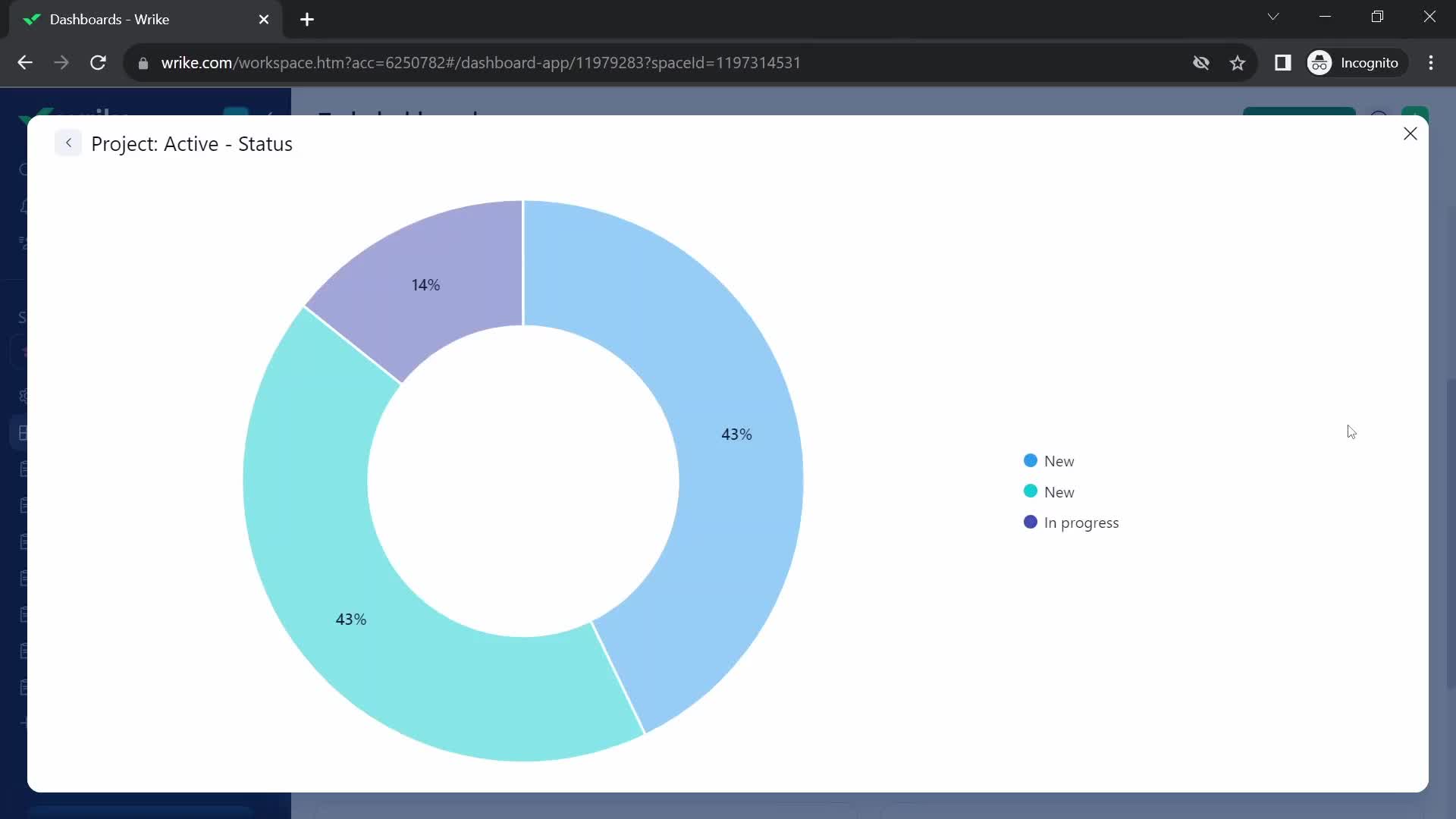 Screenshot of Analytics on General browsing on Wrike user flow