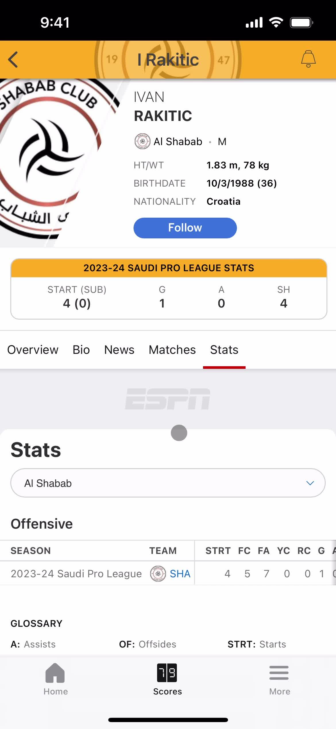 Analytics/Stats on ESPN video thumbnail