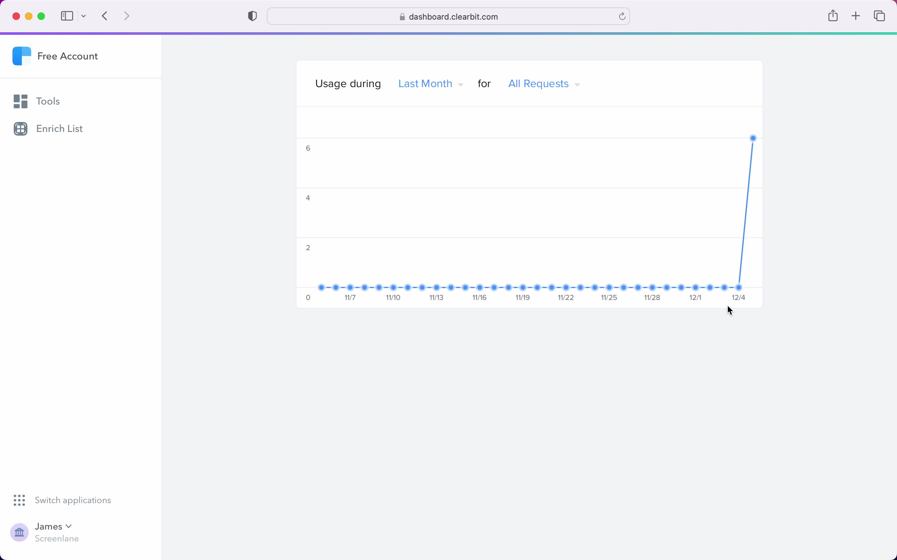 Screenshot of Usage on Accepting an invite on Clearbit user flow