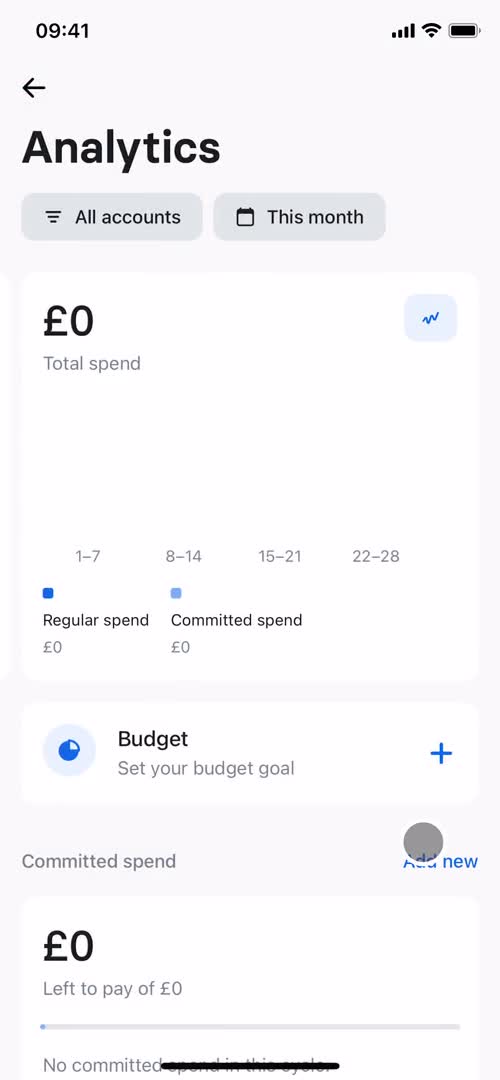 Screenshot of Analytics on Creating a budget on Revolut user flow