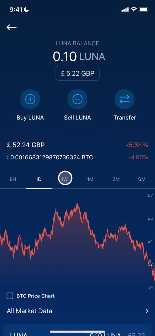 Exchange screenshot