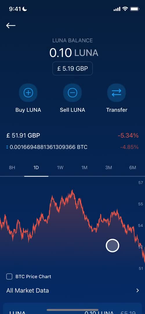 Exchange screenshot