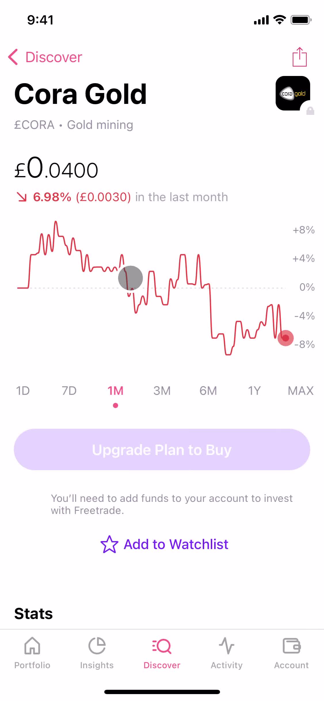 Stock details video thumbnail