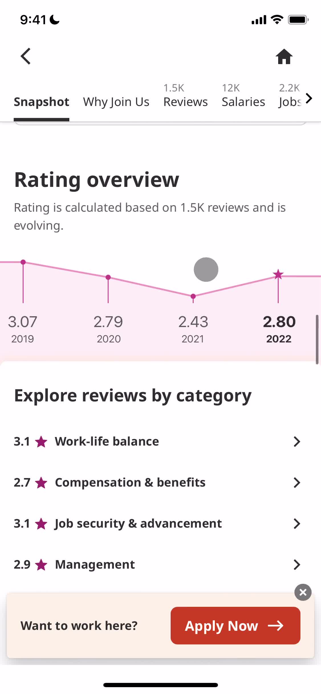 Rating details video thumbnail