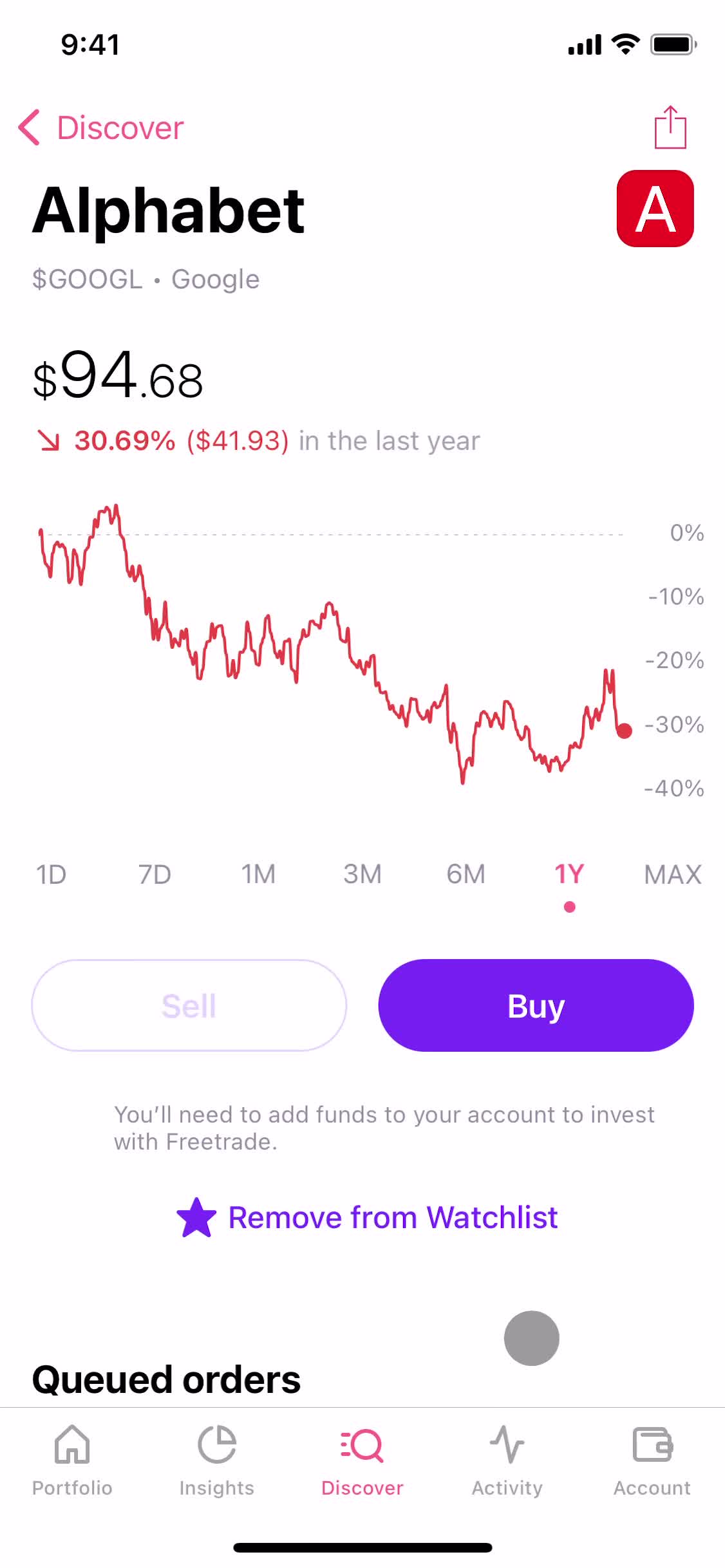 Investing screenshot