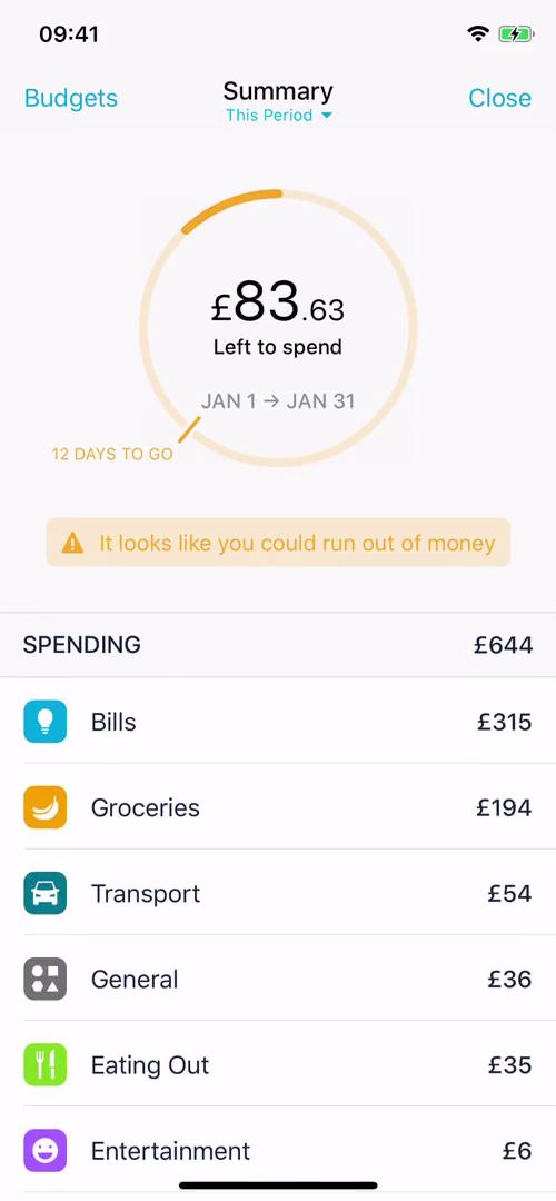 Screenshot of Spending dashboard on Creating a budget on Monzo user flow
