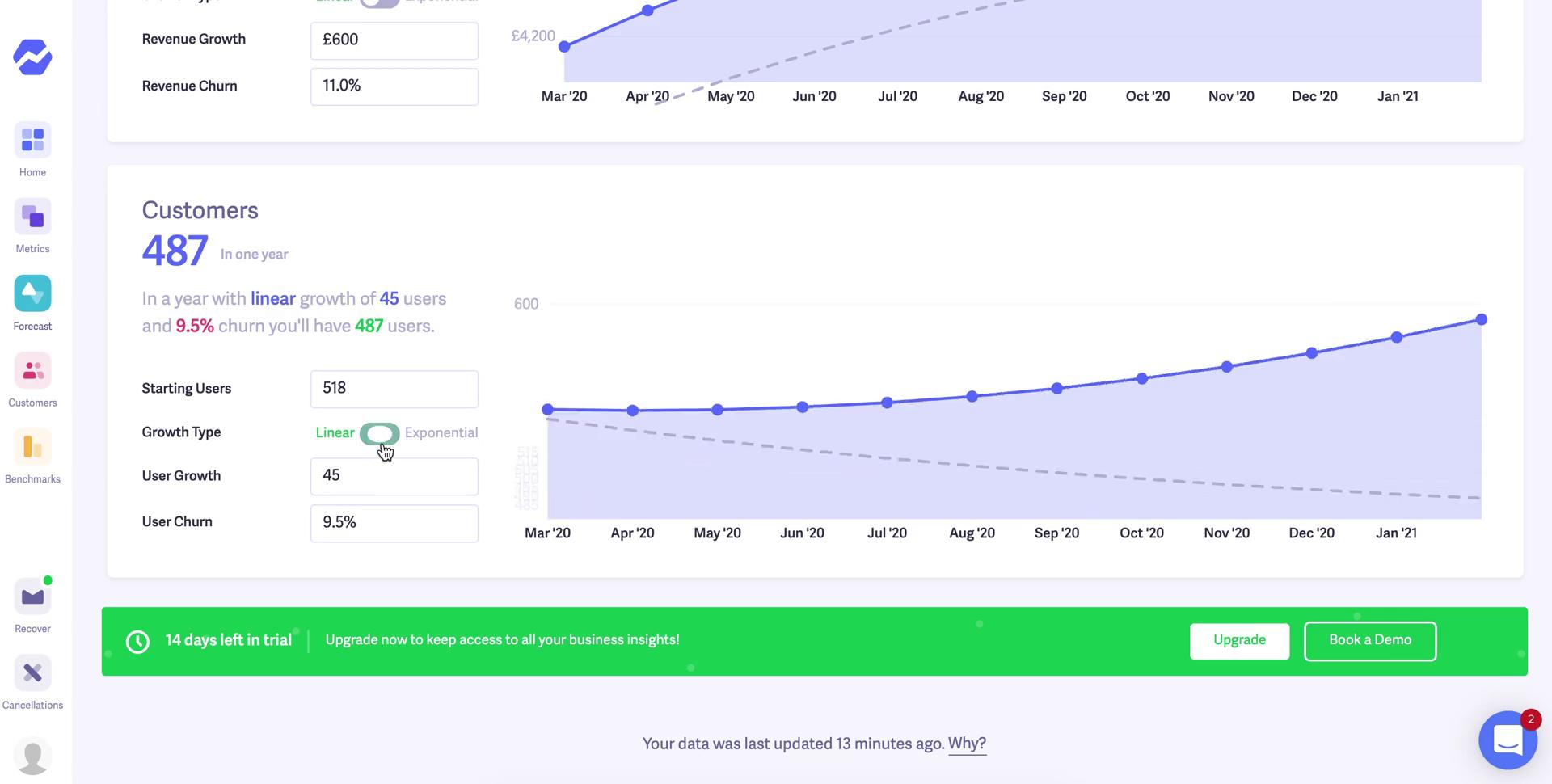 Forecasting on Baremetrics video thumbnail