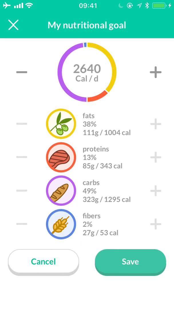 Analytics/Stats on Foodvisor video thumbnail