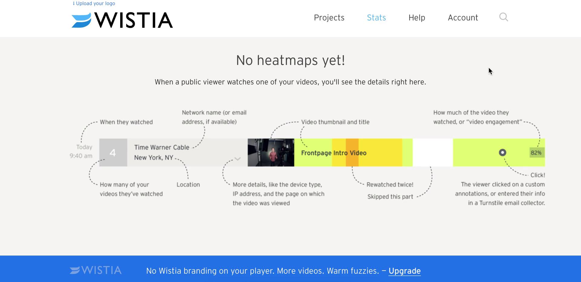 Wistia heatmaps screenshot