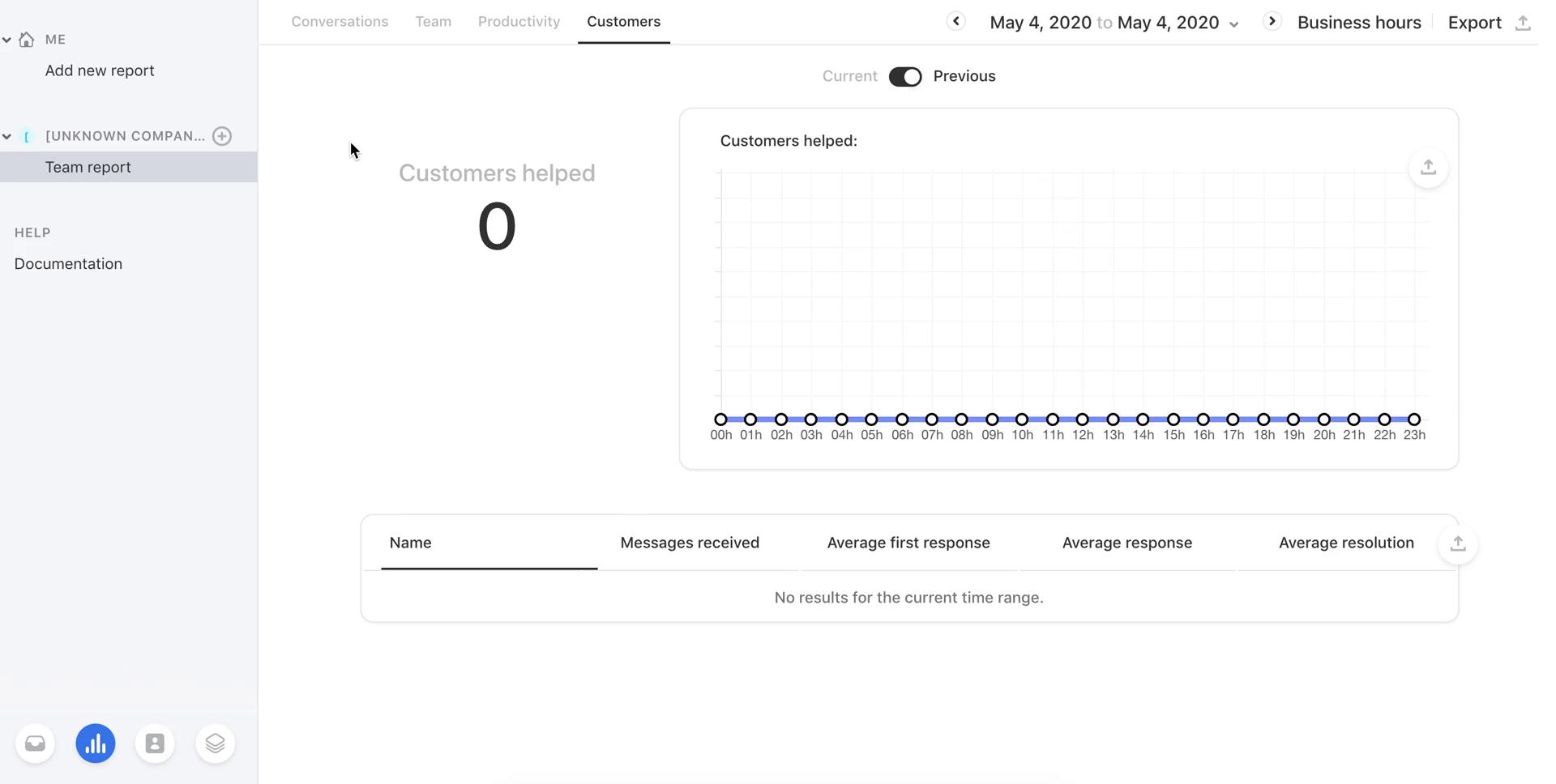 Analytics/Stats screenshot