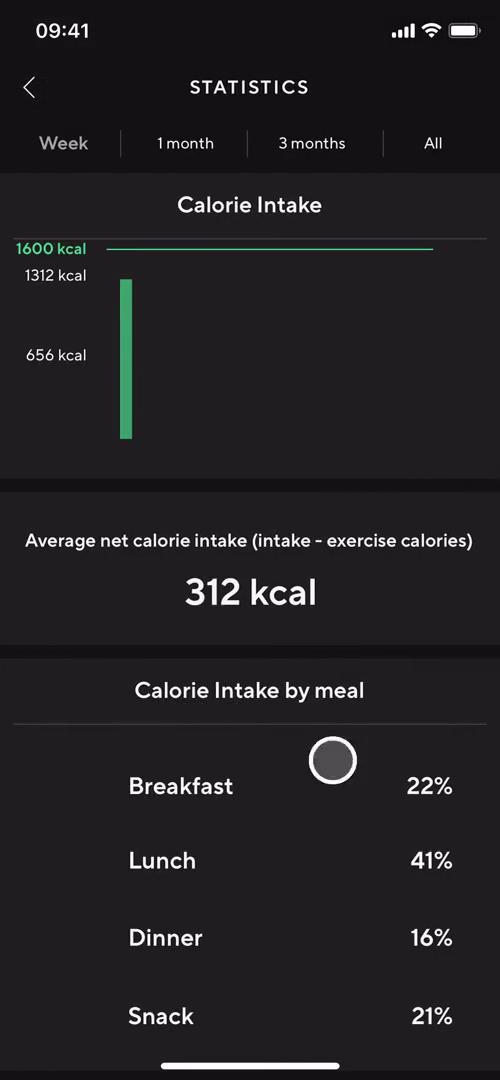 Stats video thumbnail