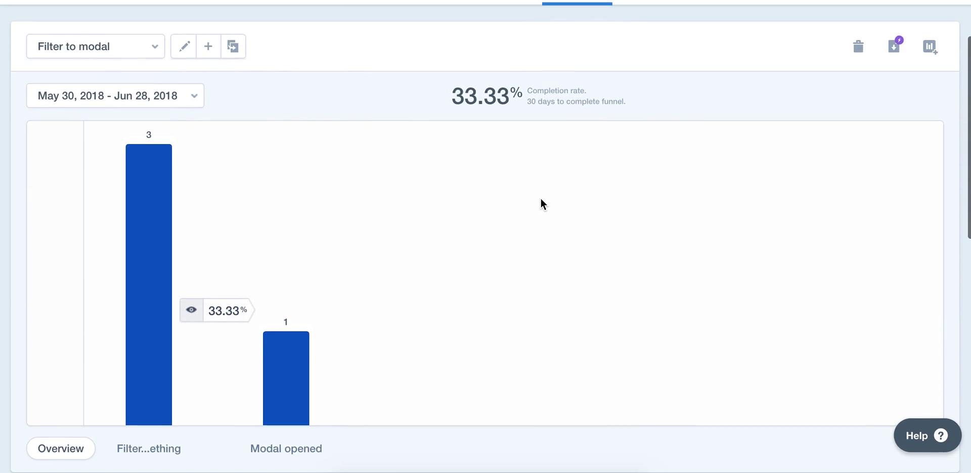 Creating a funnel screenshot