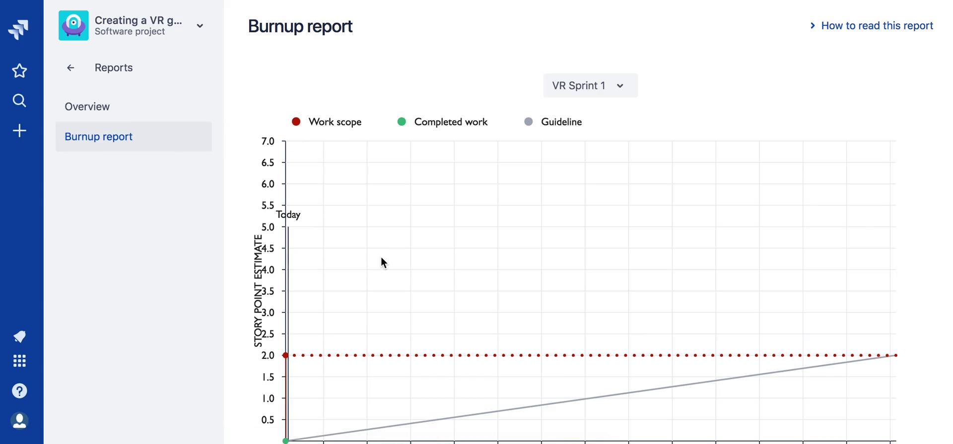 Analytics/Stats screenshot