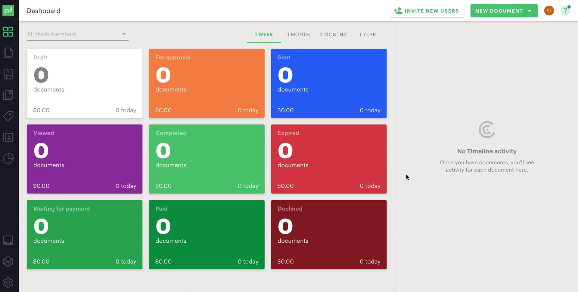 Screenshot of Dashboard on Inviting people on PandaDoc user flow