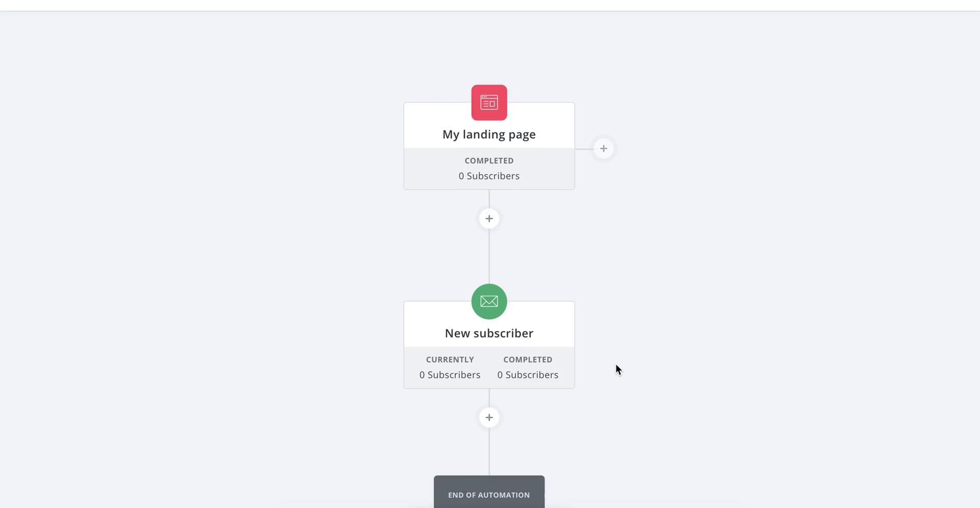 Creating an automation workflow screenshot