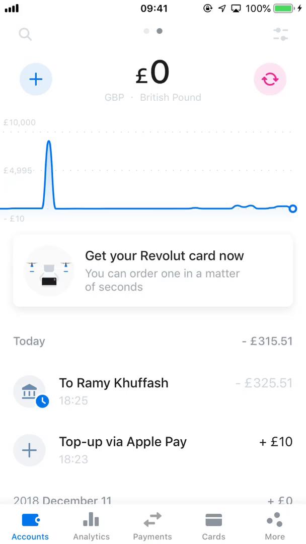 Screenshot of Activity feed on Creating a budget on Revolut user flow