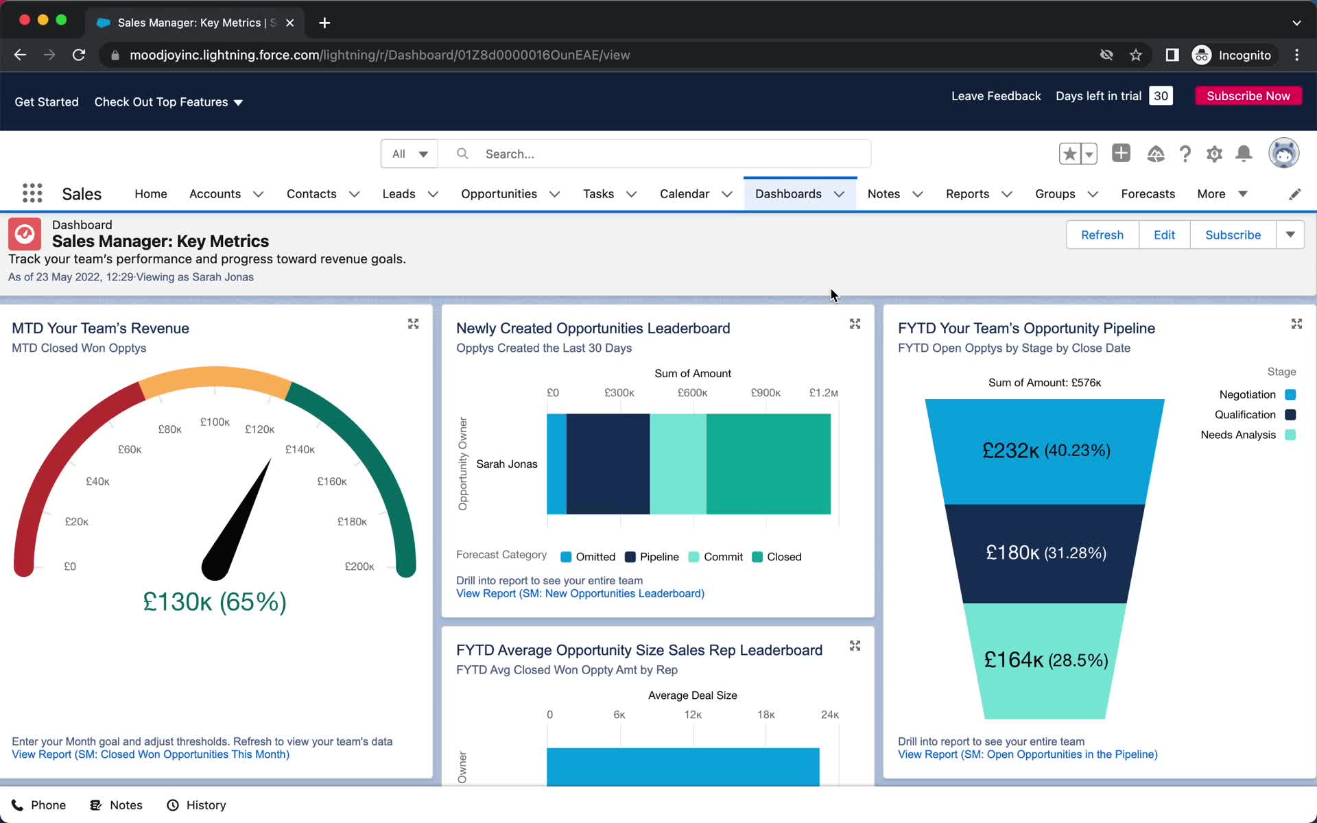 Analytics/Stats screenshot