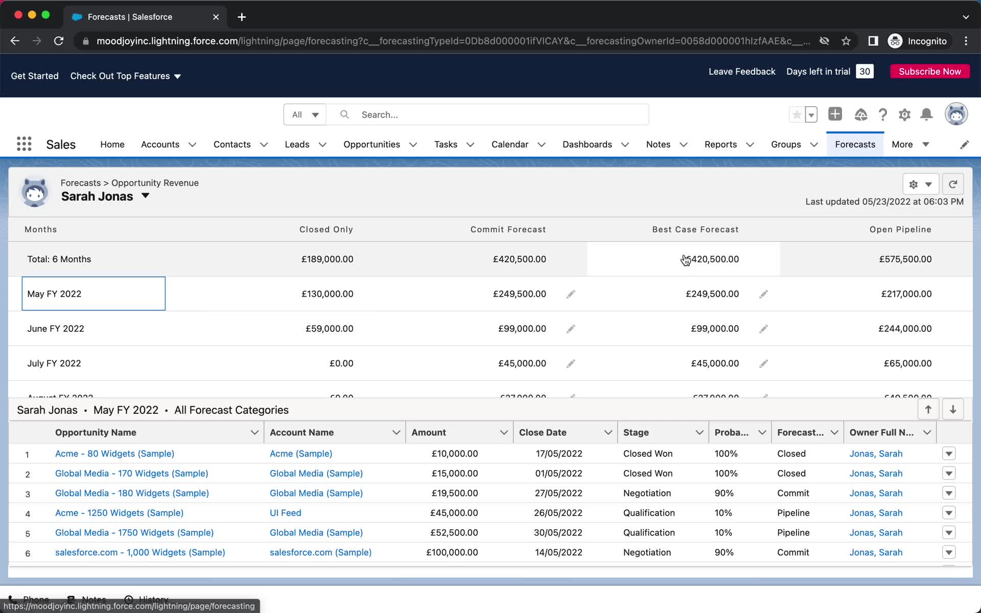 Analytics/Stats on Salesforce video thumbnail