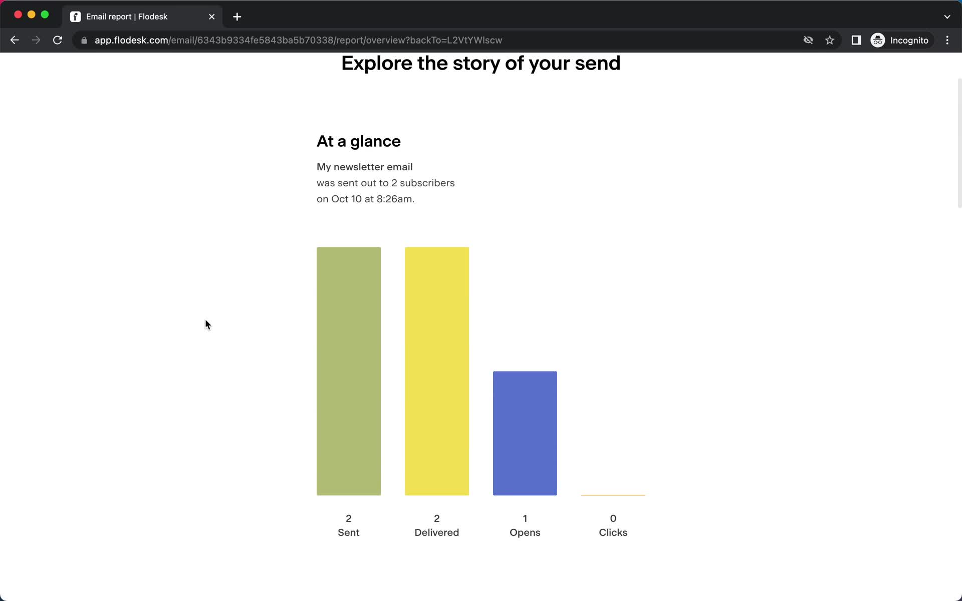 Analytics/Stats screenshot