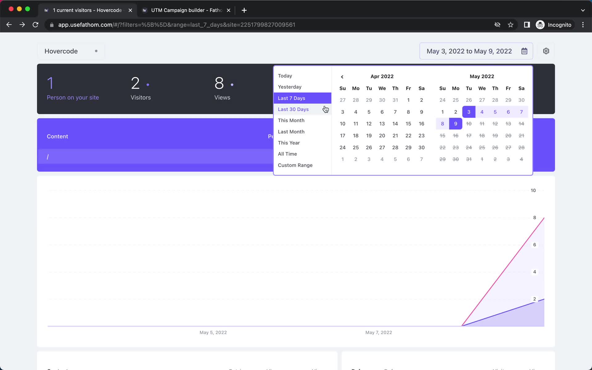 Analytics/Stats on Fathom video thumbnail