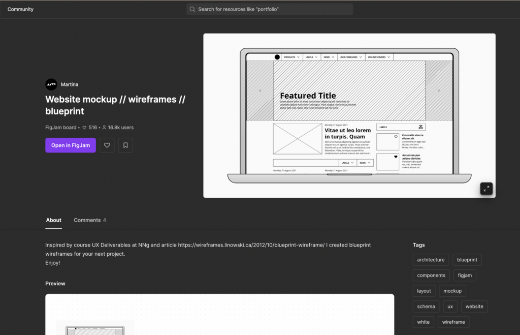 Page Flows’s screenshot of a Figma community post for a mid-fidelity wireframe mockup of a website on desktop.