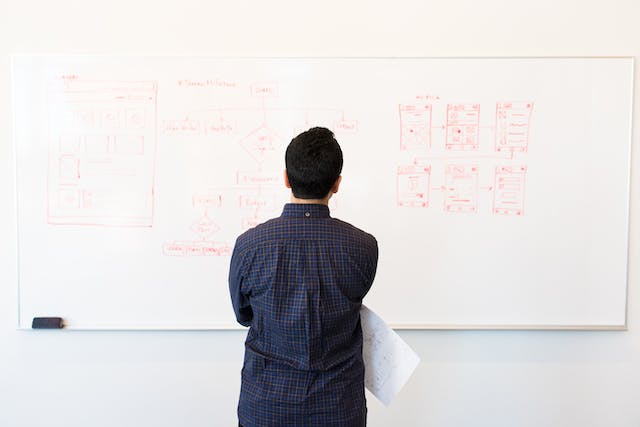 Man standing in front of a whiteboard reviewing low-fidelity wireframes and user flows to create a sitemap.