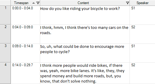 An example of the full verbatim transcript detailing a conversation about cycling to work. 