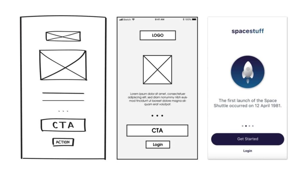 Low-fidelity, mid-fidelity, and high-fidelity wireframes of a mobile app displayed side by side.