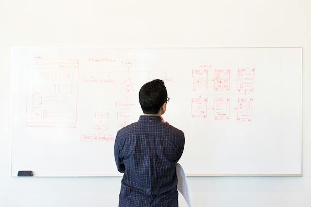 A man wearing a blue shirt faces a whiteboard. The whiteboard displays possible solutions during the design process. 