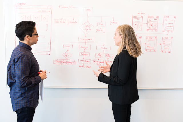 Two people stand in front of a whiteboard. There is a user flow chart drawn on the whiteboard in a red pen.