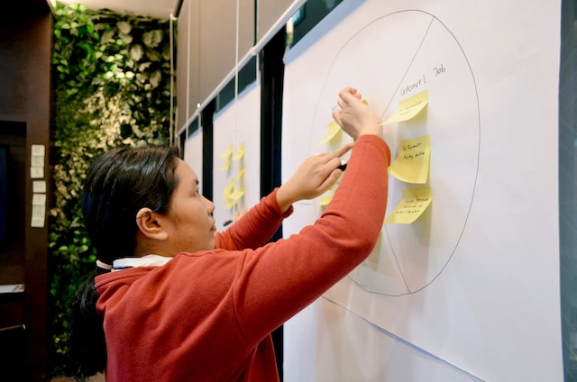 A woman in a red long-sleeved shirt sticks Post-It notes on a whiteboard to make a value map.
