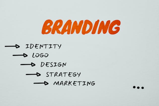 Text on a white background with an orange header titled "Branding" and a list of what it includes.
