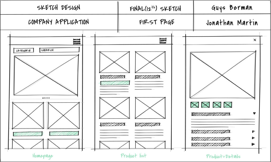 An image of a series of wireframes for different web pages.
