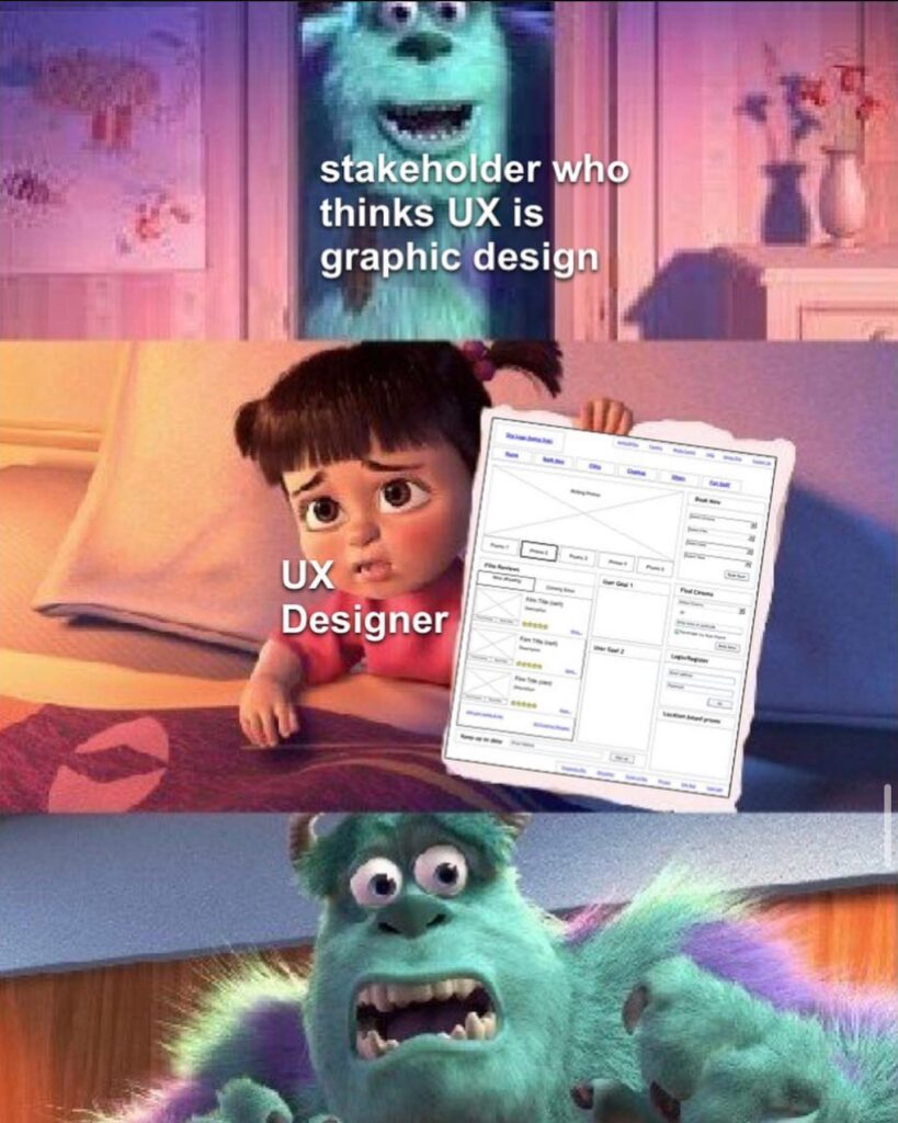 A meme relating to a meeting between UX designers and stakeholders using screenshots from the movie Monsters Inc.

