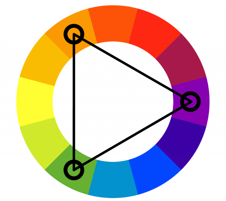 Page Flow’s screenshot showing an example of a triadic color scheme. 