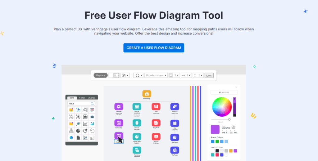 A Page Flows screenshot of Venngage’s Free User Flow Diagram Tool page. 