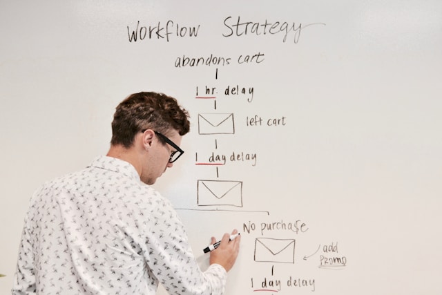 A person writing an abandoned cart flowchart on a whiteboard.