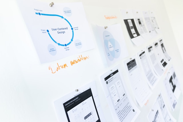 White printouts on a wall, including an image of a user-centered design flow.