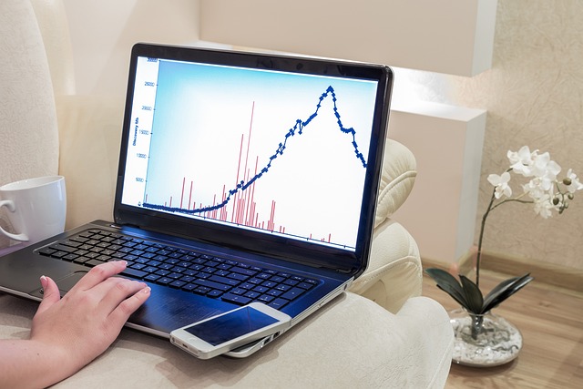 A graph on a computer screen with a steadily ascending blue line representing a boost in productivity. 
