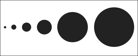 A Page Flows screenshot from RMWeBed of an example of size and scale via a series of differently-sized black dots.