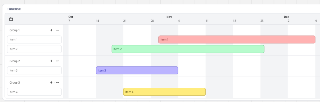 A Page Flows screenshot of Miros’ basic roadmap template.
