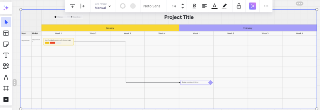 A Page Flows screenshot of ProductPlan’s roadmap template.
