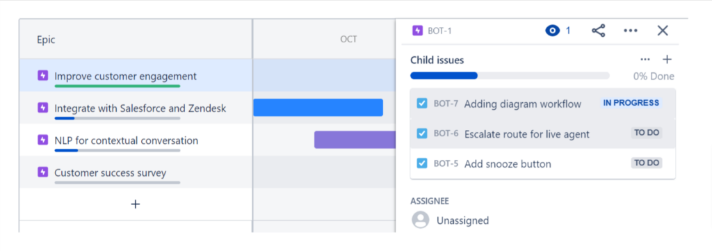 A Page Flows screenshot from RickSoft Inc of an example for Jira’s roadmap with child issues.

