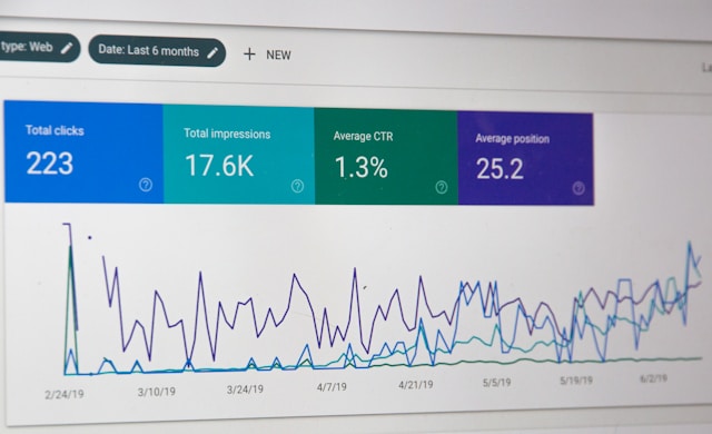 A picture of a screen showing a website’s performance.
