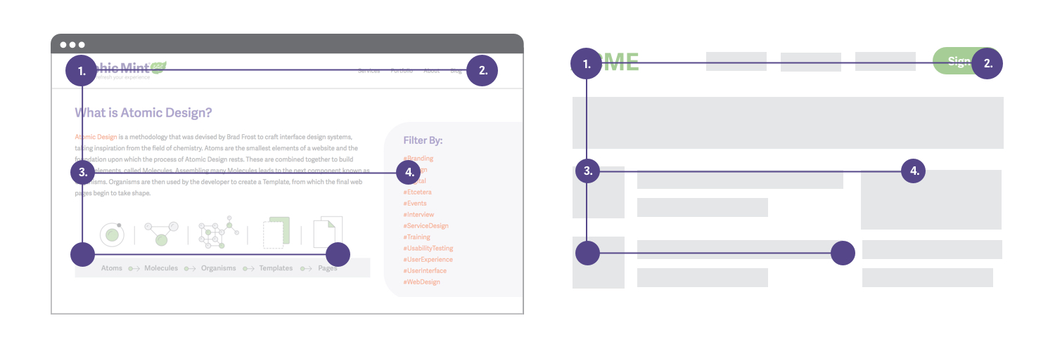 How To Design a Landing Page: Expert Guide | Page Flows